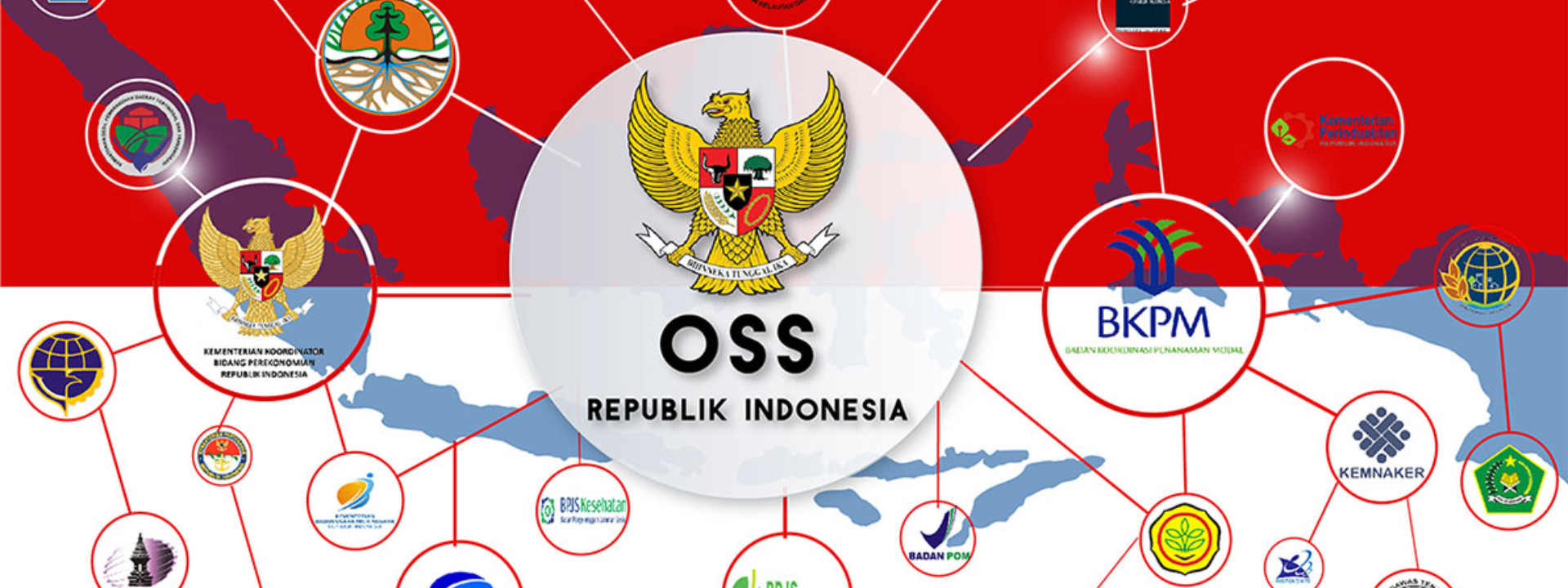 OSS RBA